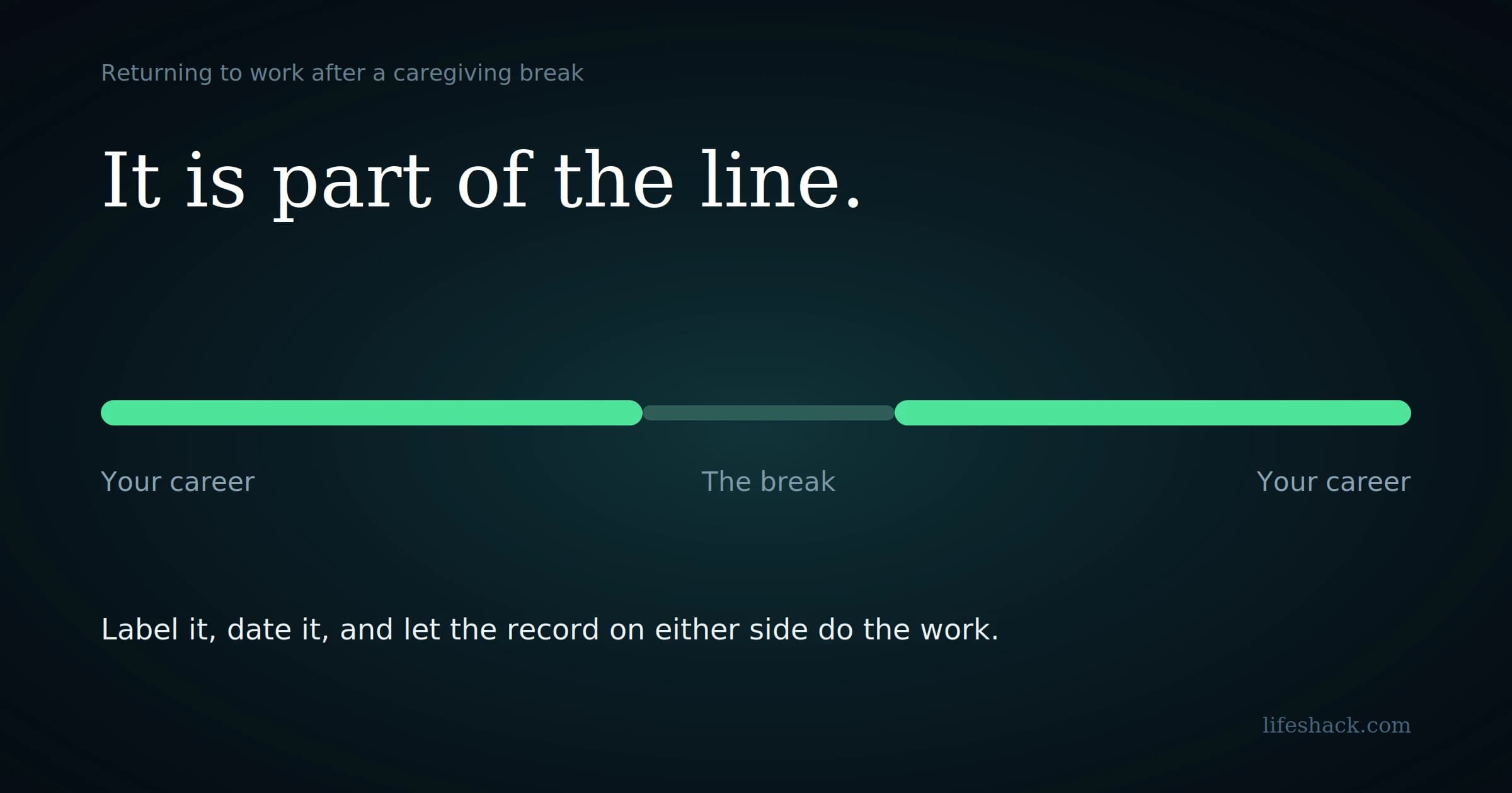 Returning to Work After a Caregiving Break