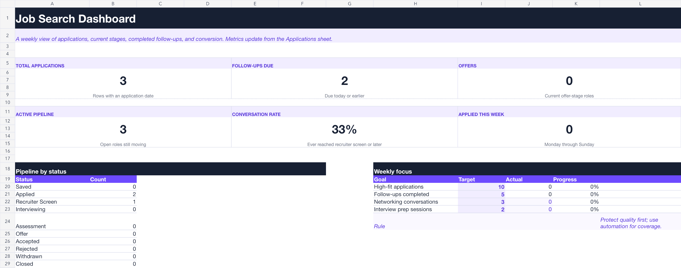 Free Job Application Tracker for Google Sheets and Excel