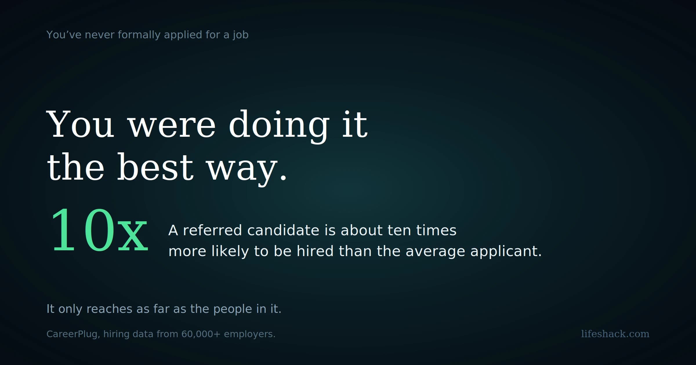 You've Never Formally Applied for a Job. Here's How It Works Now.