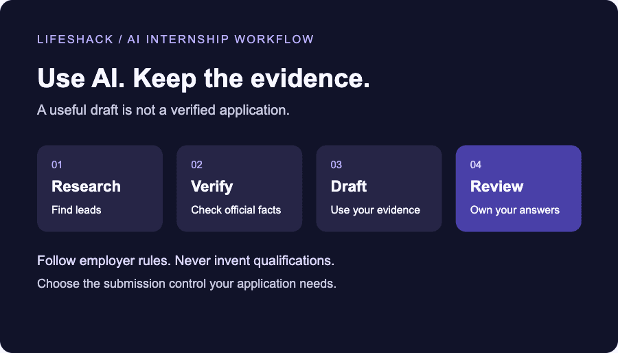 How to Use AI to Find and Apply for Internships in 2027