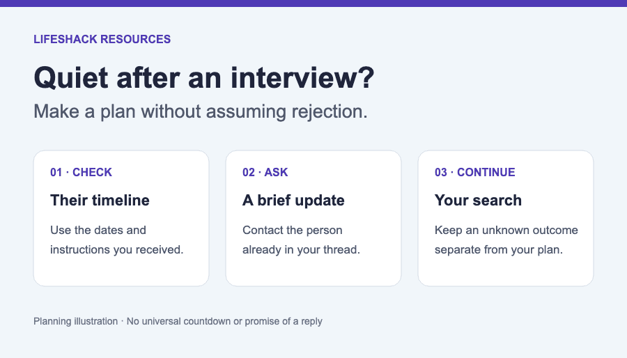Ghosted After an Interview? What to Do Next